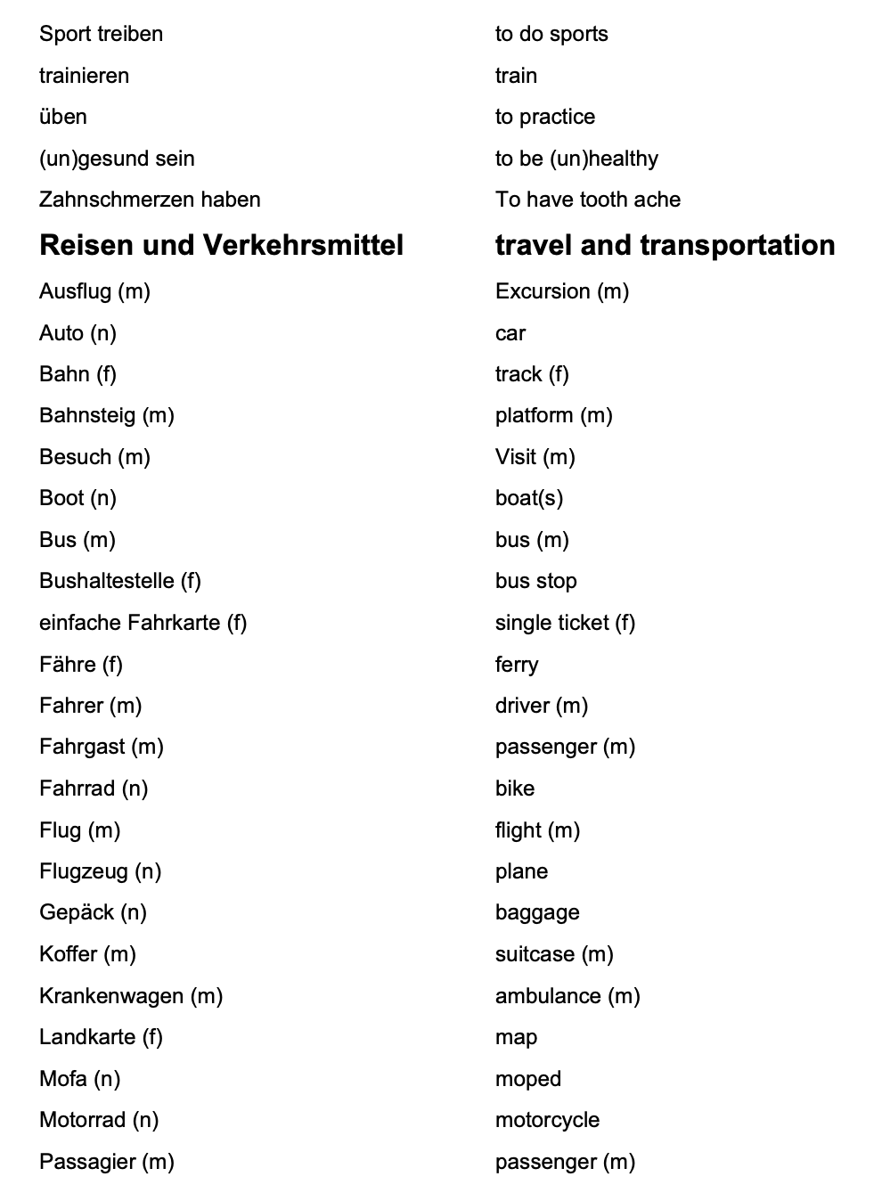 German_Vocabulary